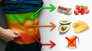 health tips to reduce belly fat